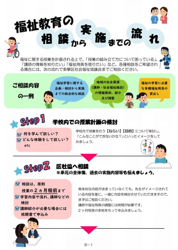 吹き出し: 角を丸めた四角形: 各種貸し出しページへ